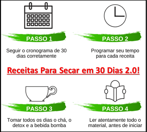 Receitas Para Secar em 30 Dias 2.0  Como Funciona?