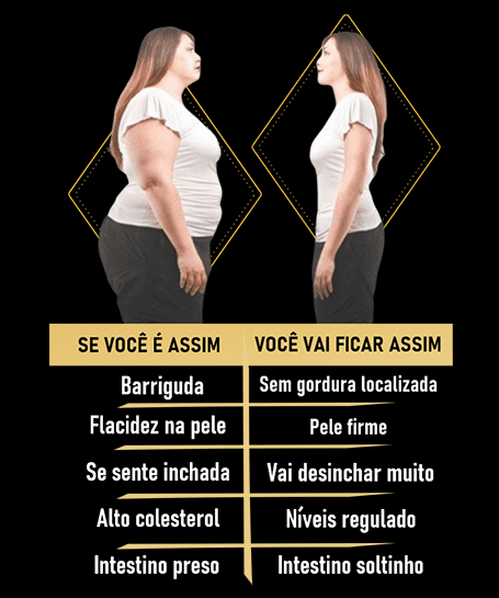 Queimar Gordura e Perder Barriga em Casa