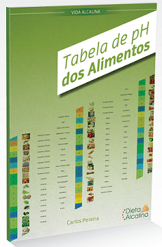 Dieta Alcalina - Tabela de pH dos alimentos